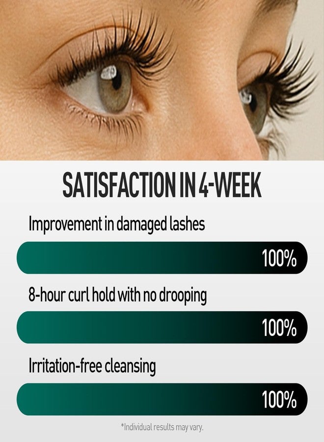 ViveLab Hyper Curling Black Lash Serum, 0.27 fl oz, Instant Lift & Curl, 10-Second Fix, 8-Hour Hold, Plant-Derived Tint, Vegan Formula, Easy-Washable - Image 3